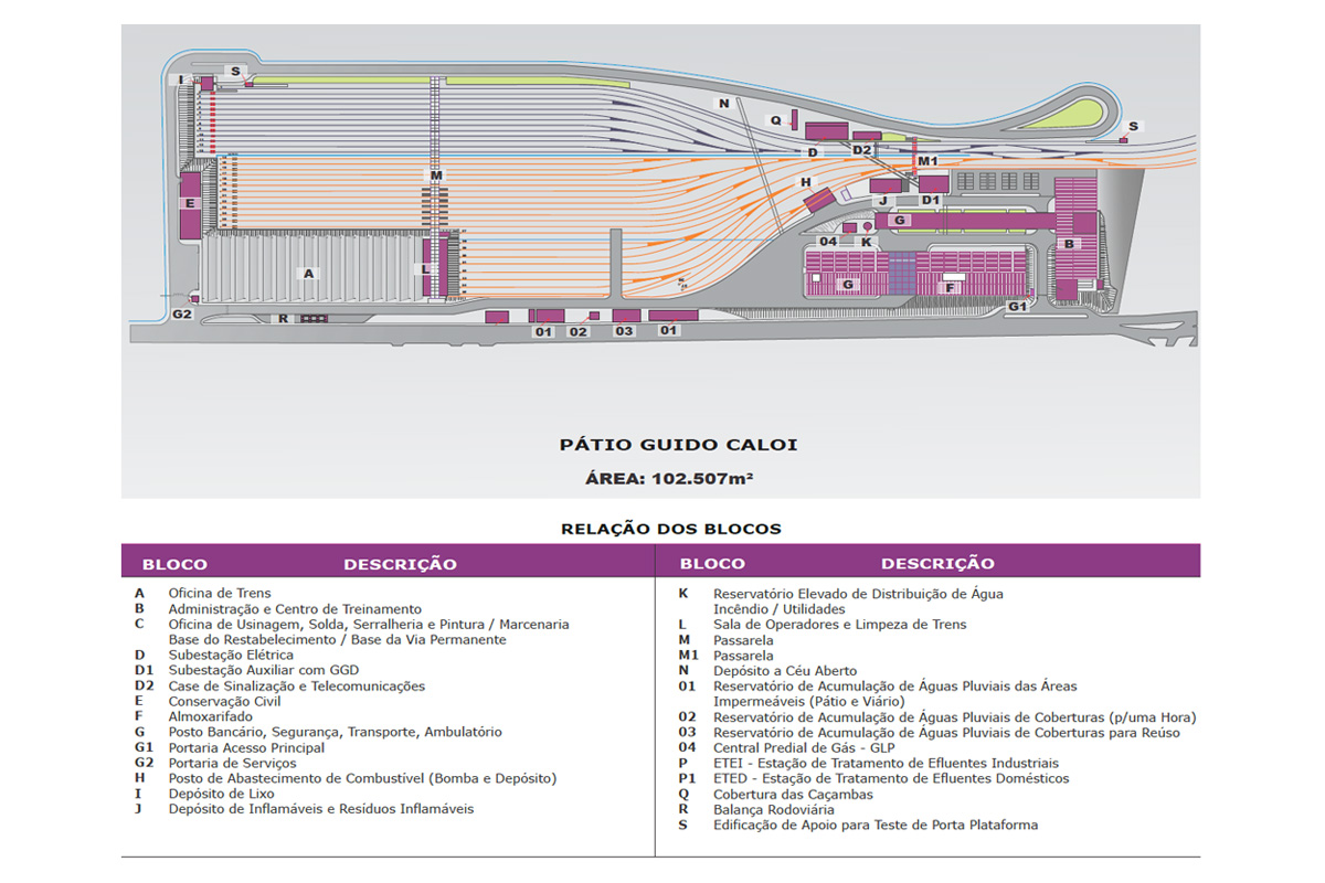 Como chegar até Ponto Fretado - Linha 22 - Jardim Angela X Alphaville em  Jardim Ângela de Ônibus, Trem ou Metrô?